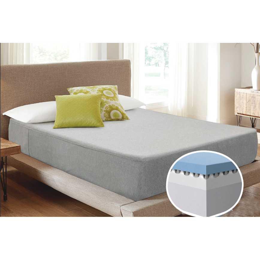 Comfort Essentials Memory Foam Mattress Queen