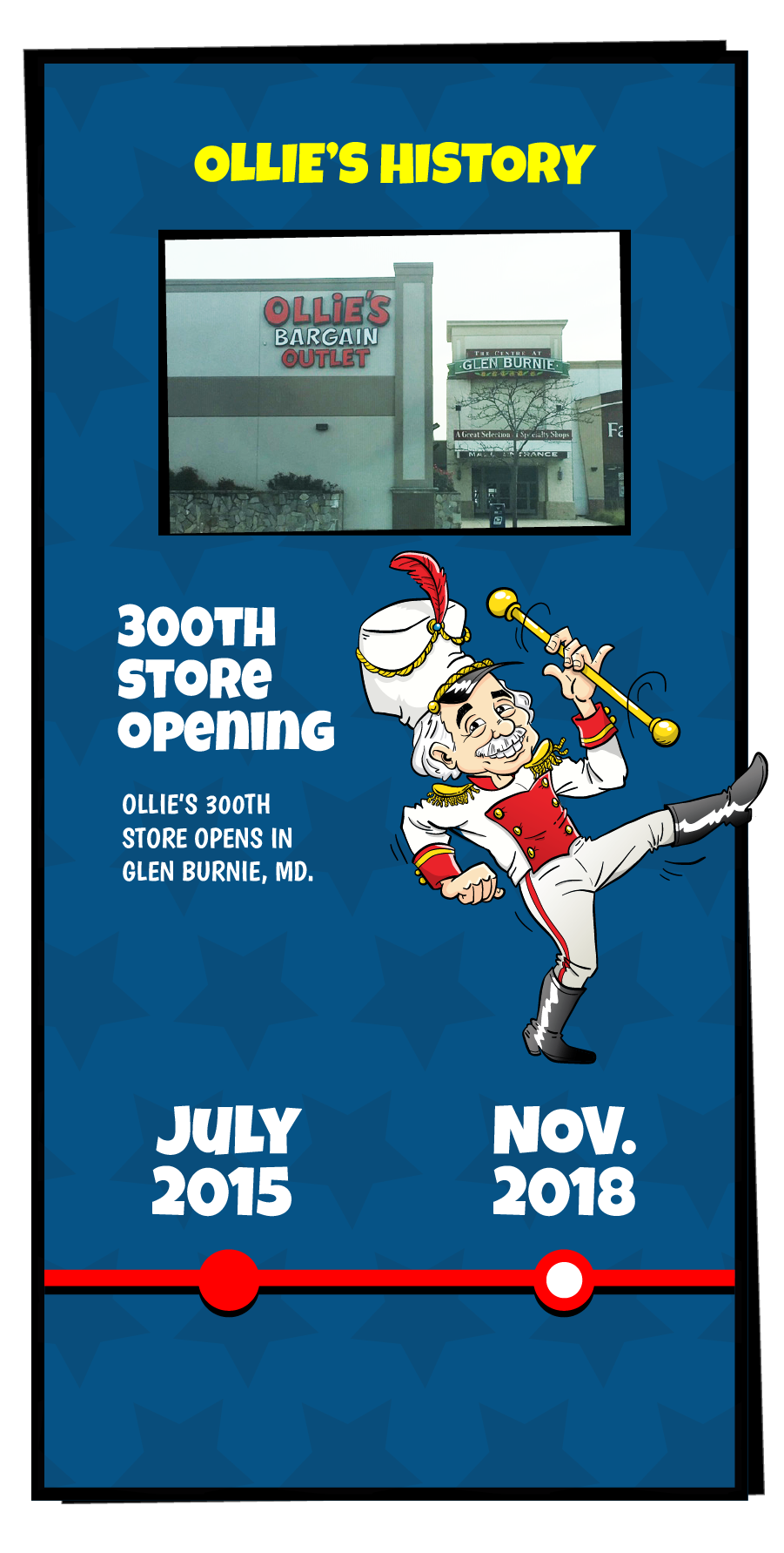 Ollie's History slide that reads "Ollie's 300th store opens in Glen Burnie, MD."