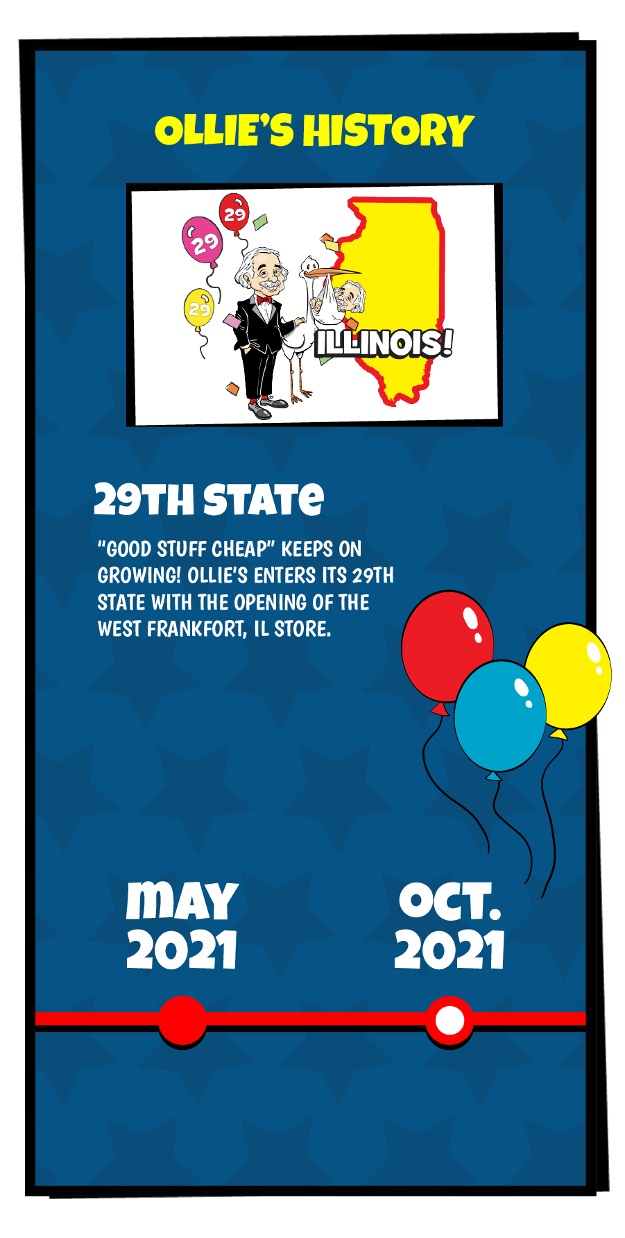 Ollie's History slide that reads ""Good Stuff Cheap" keeps on growing! Ollie's enters its 29th state with the opening of the West Frankfort, IL store."