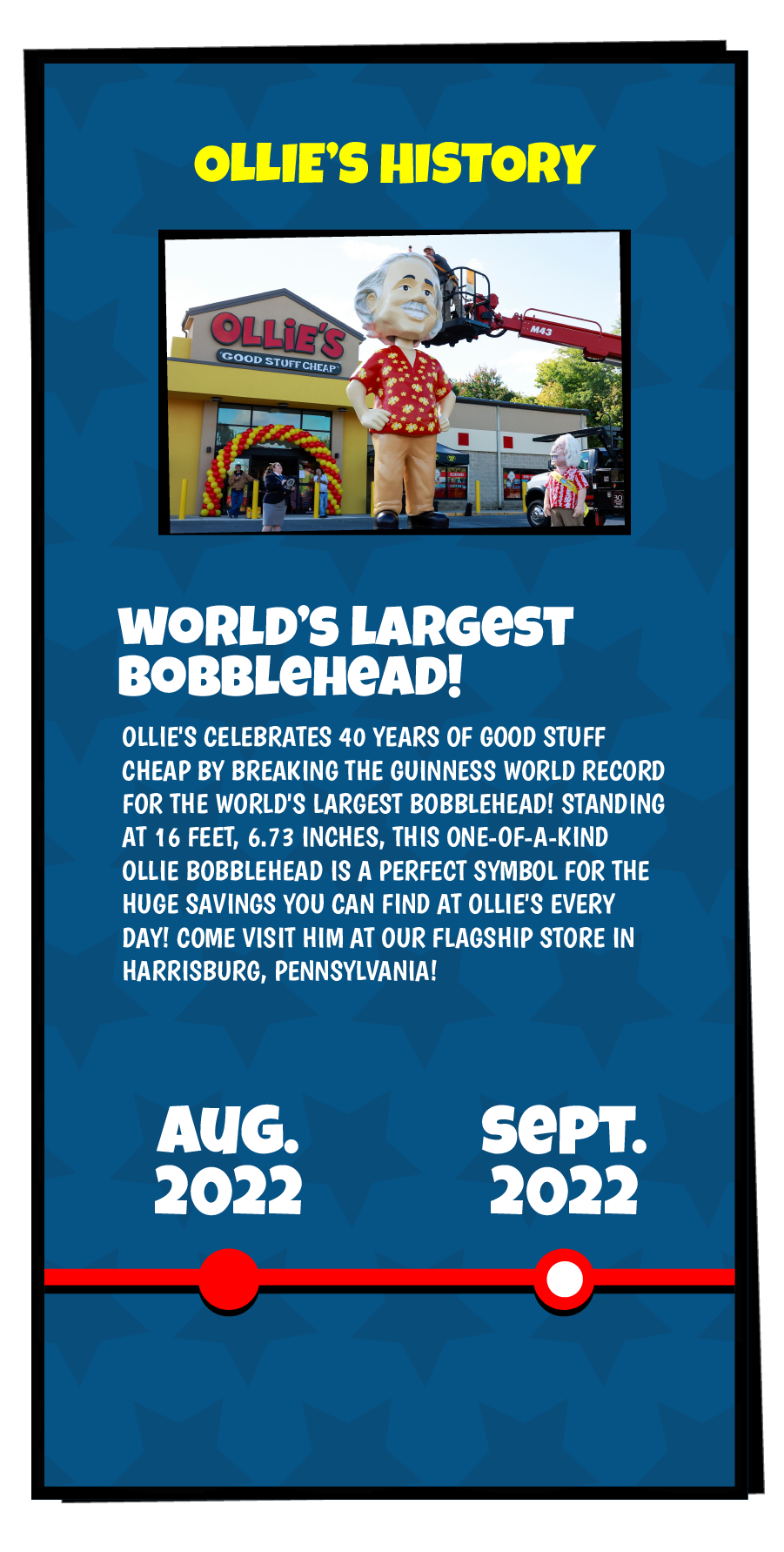 Ollie's History slide that reads "Ollie's celebrates 40 years of Good Stuff Cheap by breaking the Guinness World Record for the world's largest bobblehead! Standing at 16 feet, 6.73 inches, this one-of-a-kind Ollie bobblehead is a perfect symbol for the huge savings you can find at Ollie's every day! Come visit him at our flagship store in Harrisburg, Pennsylvania!"
