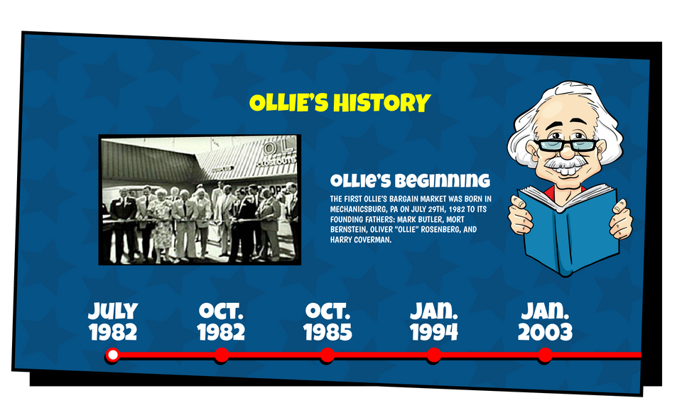 Ollie's History slide that reads "The first Ollie's Bargain Market was born in Mechanicsburg, PA on July 29th, 1982 to its founding fathers: Mark Butler, Mort Bernstein, Oliver "Ollie" Rosenberg, and Harry Coverman"
