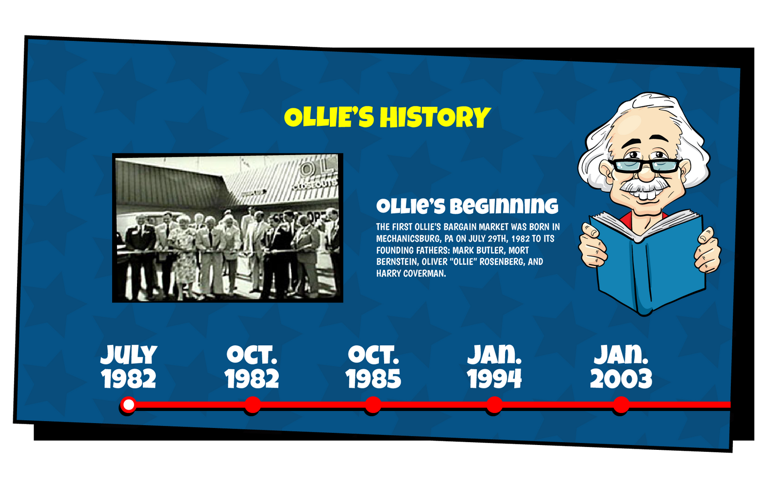 Ollie's History slide that reads "The first Ollie's Bargain Market was born in Mechanicsburg, PA on July 29th, 1982 to its founding fathers: Mark Butler, Mort Bernstein, Oliver "Ollie" Rosenberg, and Harry Coverman"