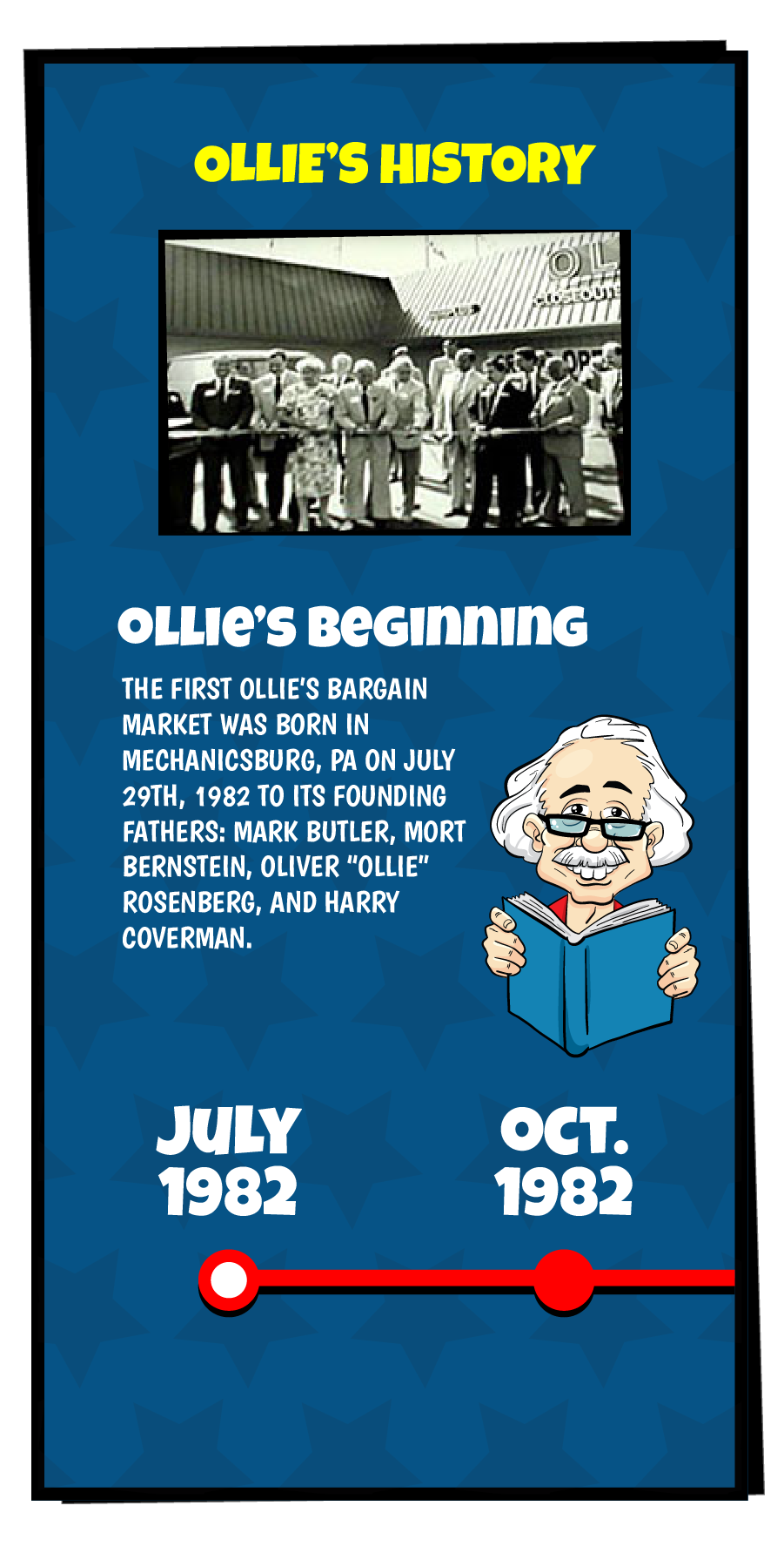 Ollie's History slide that reads "The first Ollie's Bargain Market was born in Mechanicsburg, PA on July 29th, 1982 to its founding fathers: Mark Butler, Mort Bernstein, Oliver "Ollie" Rosenberg, and Harry Coverman"