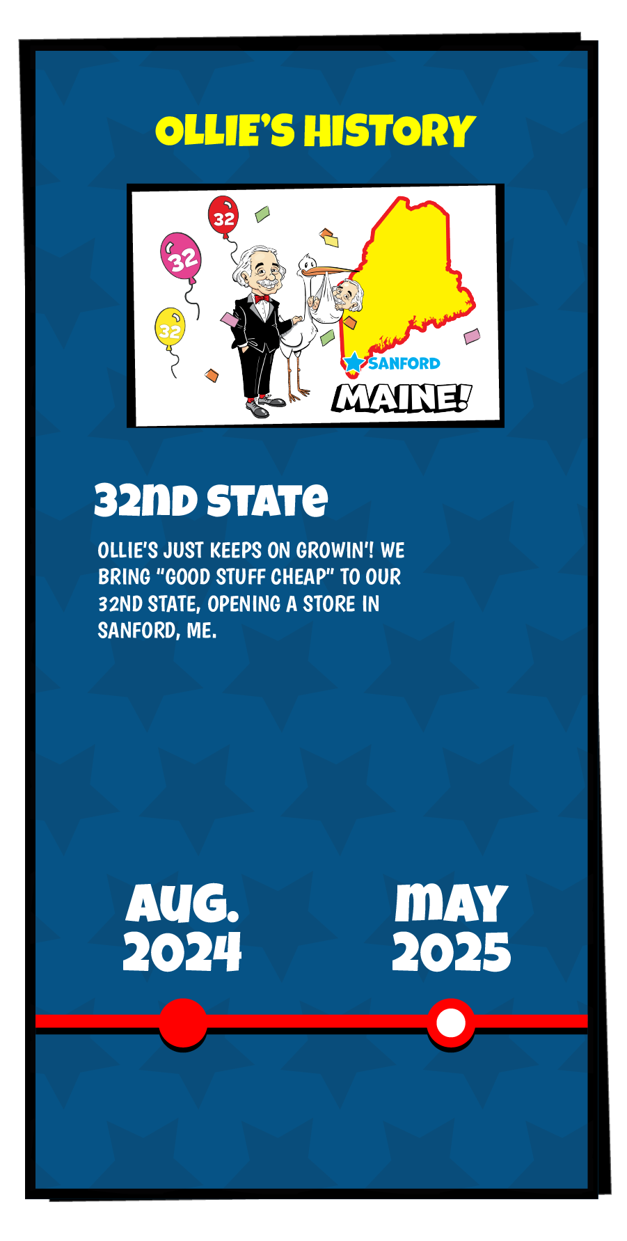Ollie's History slide that reads "Ollie's just keeps on growin'! We bring "Good Stuff Cheap" to our 32nd state, opening a store in Sanford, ME."