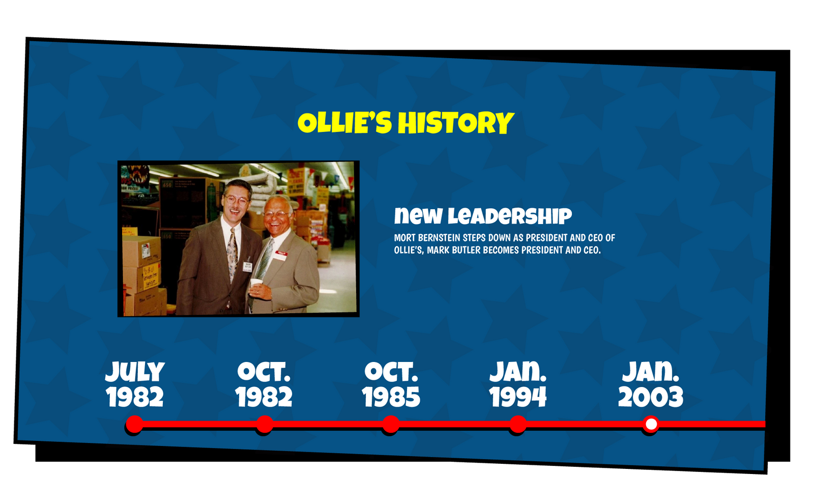 Ollie's History slide that reads "Mort Bernstein steps down as President and CEO of Ollie's, Mark Butler becomes President and CEO."