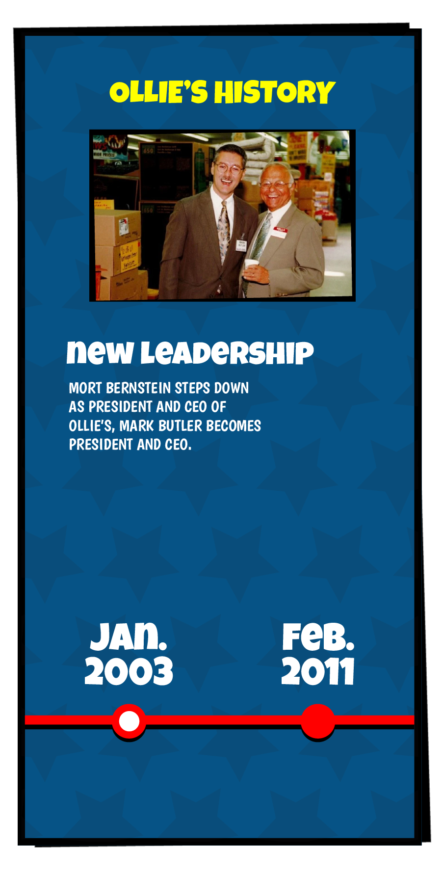 Ollie's History slide that reads "Mort Bernstein steps down as President and CEO of Ollie's, Mark Butler becomes President and CEO."