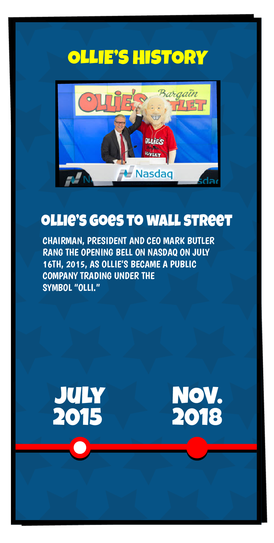 Ollie's History slide that reads "Chairman, President and CEO Mark Butler rang the opening bell on NASDAQ on July 16th, 2015, as Ollie's became a public company trading under the symbol "OLLI."