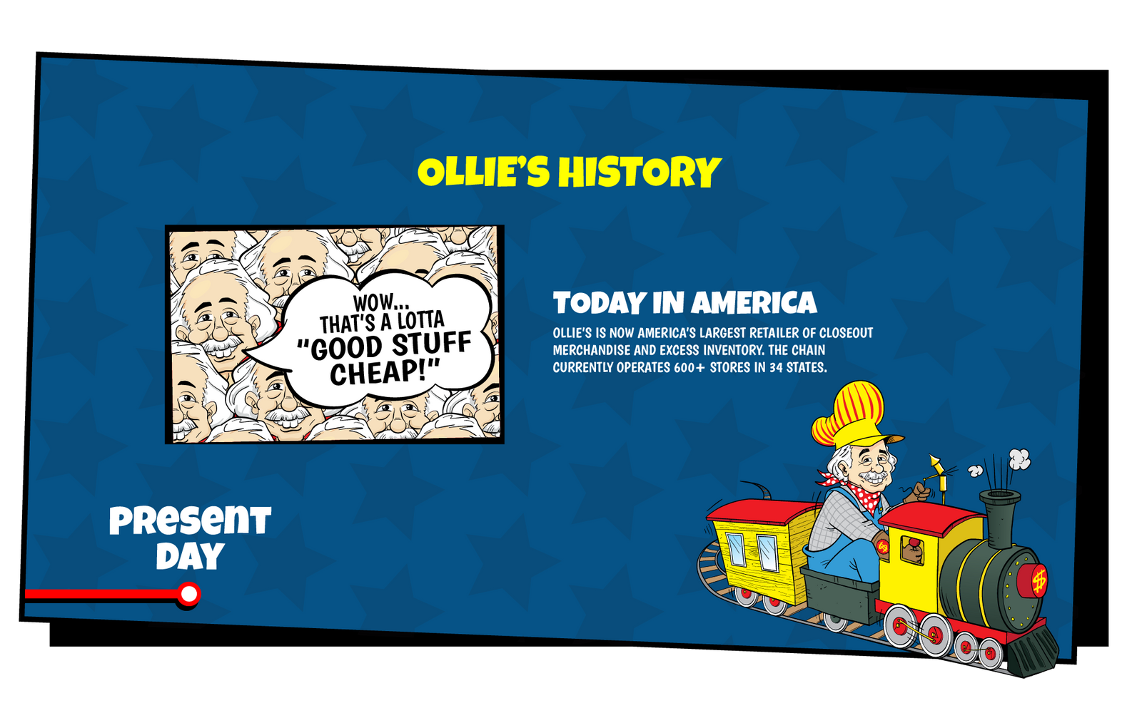 Ollie's History slide that reads "Ollie's is now America's largest retailer of closeout merchandise and excess inventory. The chain currently operates 600+ stores in 24 states."