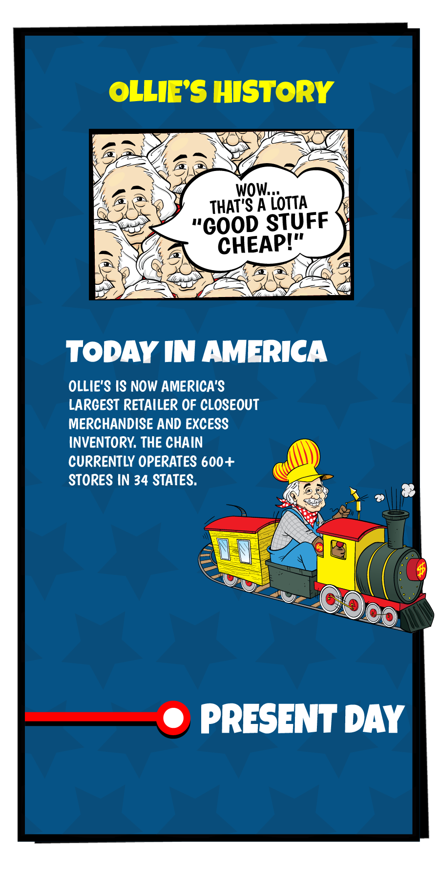 Ollie's History slide that reads "Ollie's is now America's largest retailer of closeout merchandise and excess inventory. The chain currently operates 600+ stores in 24 states."